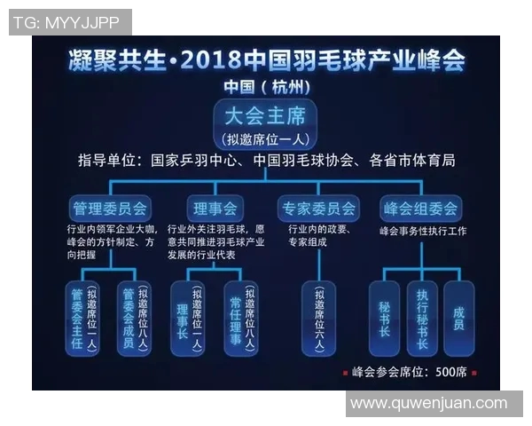重庆羽毛球队与杭州羽毛球队实力对比赛后分析与总结